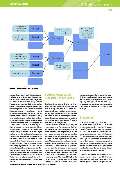 Vorschauseite 4: Selbstmanagement im Alltag von berufstätigen Patient*innen nach einem erstmaligen akuten Koronarsyndrom