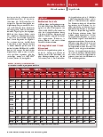 Vorschauseite 4: Zwischen Leistungserbringung und Burnout: Evaluation der psychosozialen Belastungsfaktoren im Arbeitsleben junger Anästhesisten. Ergebnisse einer bundesweiten Befragung.