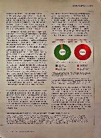 Vorschauseite 2: Intelligente Allergen-Immuntherapie