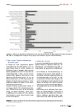 Vorschauseite 3: Open-Access-Transformation – Chancen und Herausforderungen
