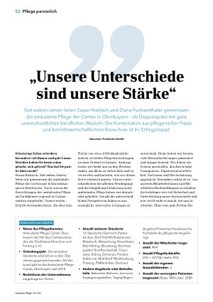 Vorschauseite 1: „Unsere Unterschiede sind unsere Stärke“