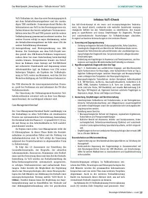 Vorschauseite 4: Das Modellprojekt „Verwaltung aktiv – Teilhabe intensiv“ (VaTi)
