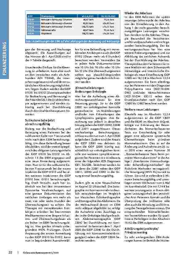 Vorschauseite 2: Wer sind die Gewinner der Reform? Die Hürden der EBM-Reform in den Fachbereichen der Onkologie und Gynäkologie