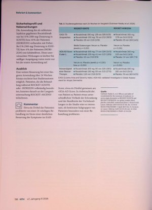 Vorschauseite 2: Rocatinlimab bessert Symptome bei vorbehandelten Erwachsenen