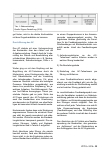 Vorschauseite 5: Die Etablierung eines internen Assessmentcenters zur Besetzung von Führungskräften in der Administration des Universitätsklinikums Frankfurt