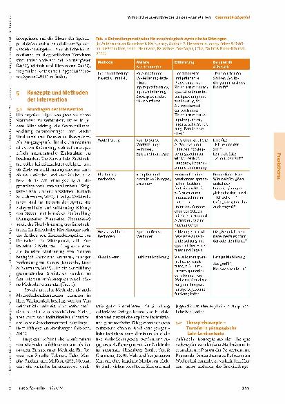 Vorschauseite 3: Grammatik ist genial.