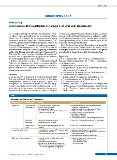 Vorschauseite 1: Sektorenübergreifende onkologische Versorgung: Schwächen und Lösungsansätze