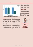 Vorschauseite 2: Sicherheit und Wirksamkeit der prophylaktischen de-novo-Antikoagulation bei infektiöser Endokarditis – Ergebnisse der Safe-IE-1 Studie
