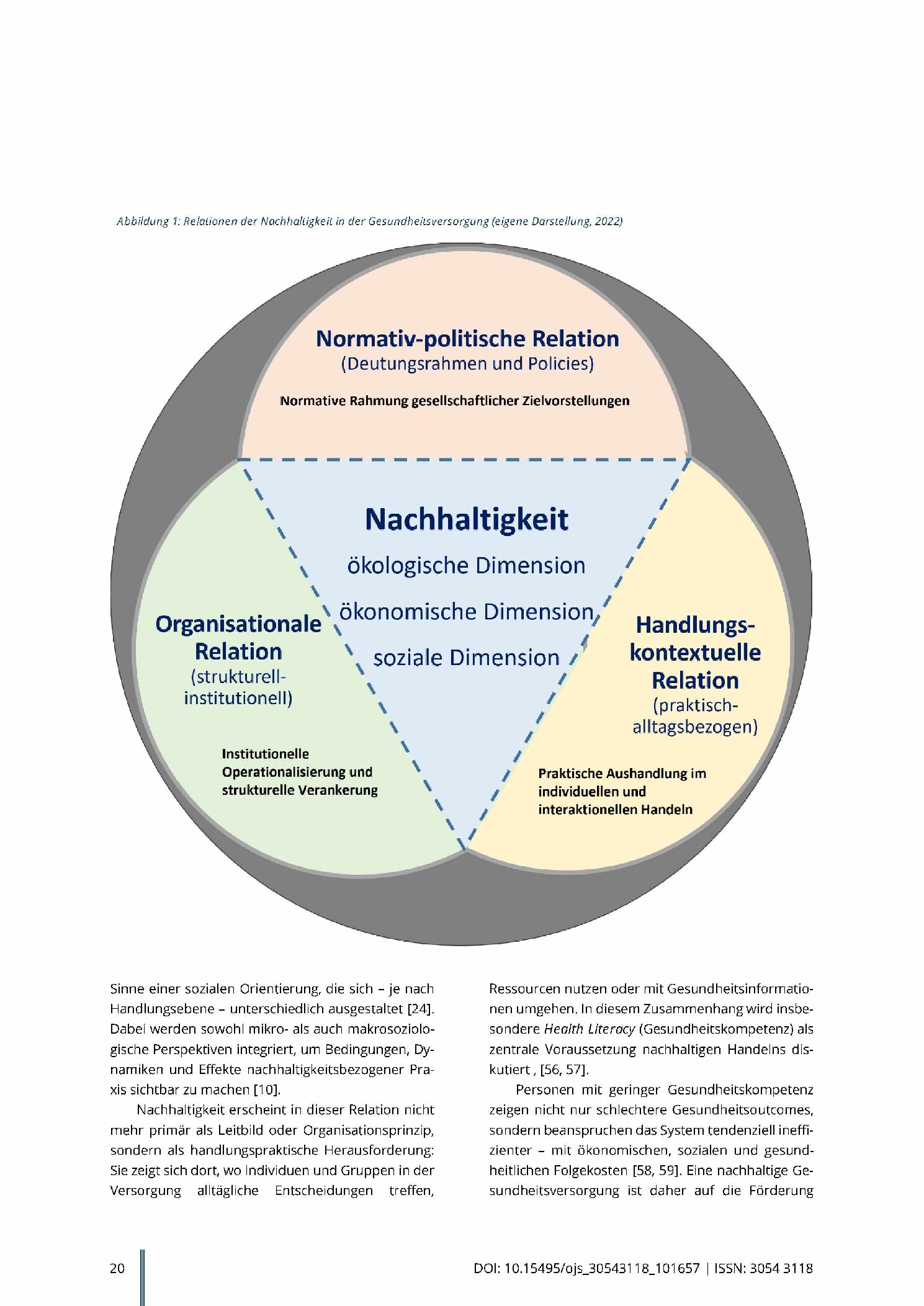 Vorschauseite 6: Dimensionen und Relationen von Nachhaltigkeit in der Gesundheitsversorgung: Ein Beitrag zur Soziologie der Nachhaltigkeit