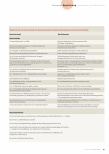 Vorschauseite 5: Professionalisierung durch Autonomie?