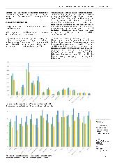 Vorschauseite 2: Hebammenversorgung in Deutschland: Der Hebammenkompass stellt Daten in Form von interaktiven Grafiken bereit.
