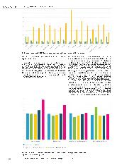 Vorschauseite 3: Hebammenversorgung in Deutschland: Der Hebammenkompass stellt Daten in Form von interaktiven Grafiken bereit.
