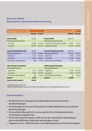 Vorschauseite 2: Maßnahmeformen in der beruflichen Rehabilitation