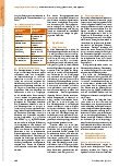 Vorschauseite 6: Alltagsintegrierte Sprachförderung im pädagogischen Alltag von Kindertageseinrichtungen – ein Fortbildungskonzept im Rahmen des GIF-Plus+-Projekts*