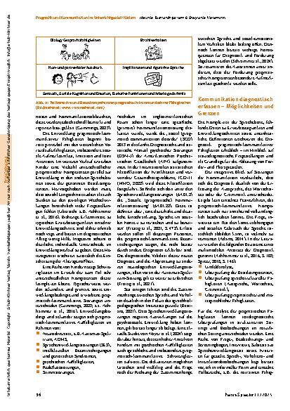 Vorschauseite 2: Mit anderen, zu anderen, vor anderen sprechen – Pragmatik und Kommunikation im Unterricht gezielt fördern