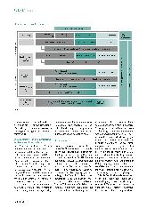 Vorschauseite 3: Diskussionsbeitrag der Krankenkassen zur Psych-Reform aus einem Guss