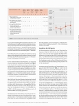 Vorschauseite 4: DNR-Protokoll auf Intensivstationen