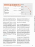 Vorschauseite 6: DNR-Protokoll auf Intensivstationen
