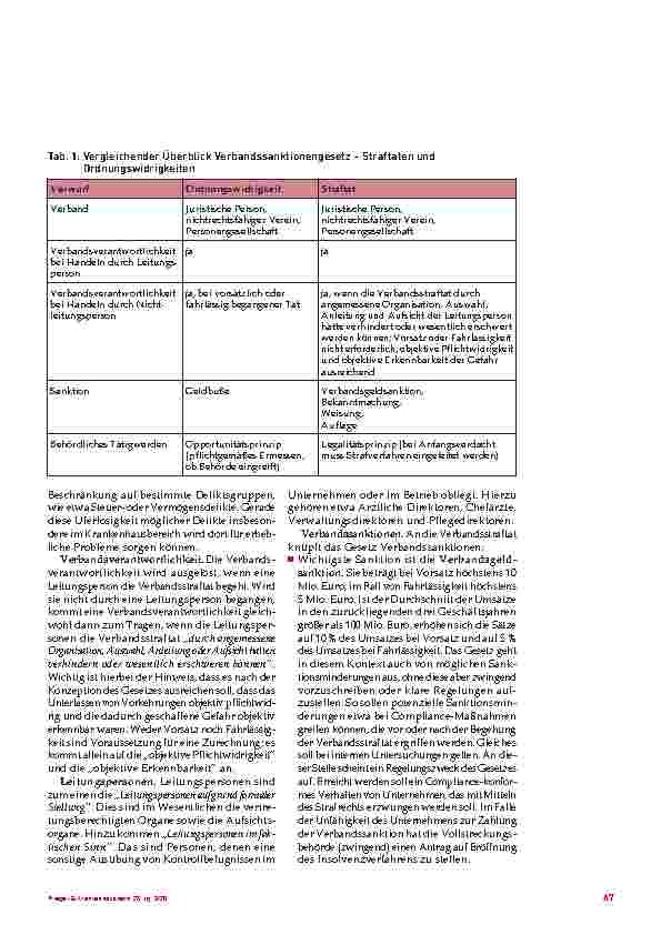 Vorschauseite 2: Das Verbandssanktionengesetz – Neue Herausforderungen für Kliniken & Heime