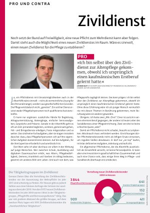 Vorschauseite 1: Zivildienst reloaded?