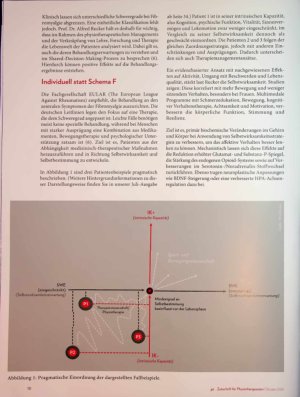 Vorschauseite 3: Synaptisches Störfeuer Rolle eines ganzheitlichen Ansatzes bei Fibromyalgie