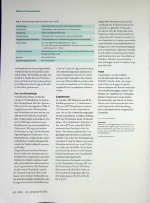 Vorschauseite 2: Orales Gepotidacin als neue Behandlungsoption