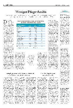 Vorschauseite 1: Weniger Pflege-Azubis