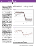 Vorschauseite 3: Können falsch-positive Ereignisse im Rahmen der Epiduralkatheter-Anlage per Loss-of-Resistance-Technik durch die Druckkurvenanalyse mittels CompuFlo®-Technologie detektiert werden?
