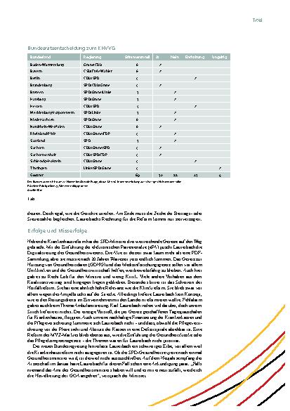 Vorschauseite 3: Lauterbachs schwieriges Erbe