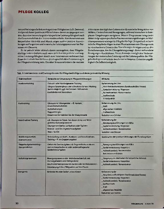 Vorschauseite 3: Fitness im Heim trainieren
