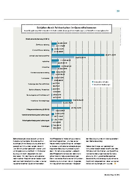 Vorschauseite 2: Fehlverhalten im Gesundheitswesen