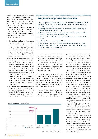 Vorschauseite 3: Best Practice: Meldung von Beinaheunfällen und unsicheren Situationen - Quantensprung in der Kultur