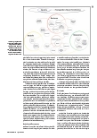 Vorschauseite 2: Diversitätssensible Versorgung von werdenden LGBTI*-Familien