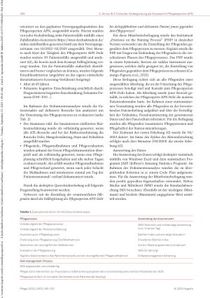 Vorschauseite 4: Das Konzept der Fallbegleitung für Pflegeexpert_innen APN mit einer CNS-Ausrichtung und die Auswirkungen auf den Pflegeprozess