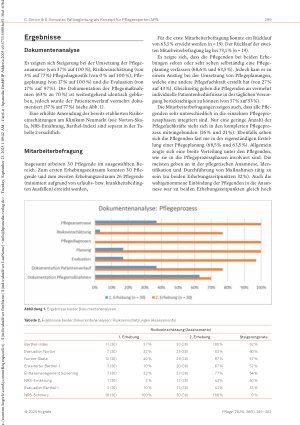 Vorschauseite 5: Das Konzept der Fallbegleitung für Pflegeexpert_innen APN mit einer CNS-Ausrichtung und die Auswirkungen auf den Pflegeprozess