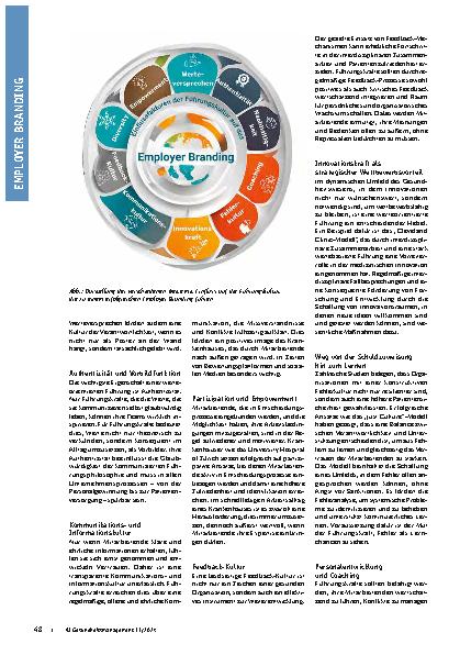 Vorschauseite 2: Werteorientierte Führung als Schlüssel zum erfolgreichen Employer Branding. Wie Führungskräfte eine positive Unternehmenskultur und starke Arbeitgebermarke prägen.