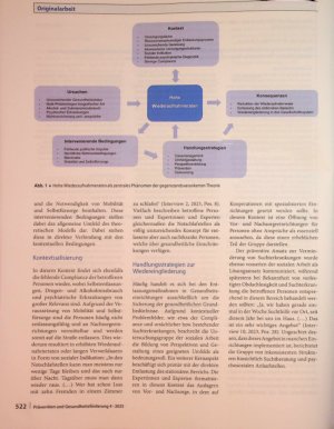 Vorschauseite 4: Die Entlassung in die Obdachlosigkeit
