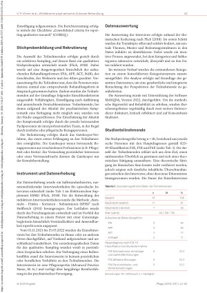 Vorschauseite 3: Psychische Krisen zu Hause überwinden: Eine qualitative Untersuchung zu den Sichtweisen von Menschen mit psychischen Erkrankungen
