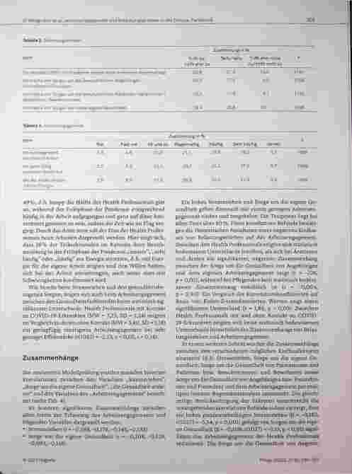 Vorschauseite 5: Arbeitsengagement und Belastungserleben von Health Professionals in Zeiten der Corona-Pandemie: Eine Querschnittstudie