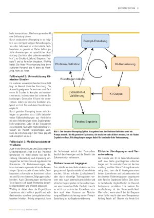 Vorschauseite 2: Von Prompts zur Praxis Generative KI im medizinischen Alltag gezielt einsetzen