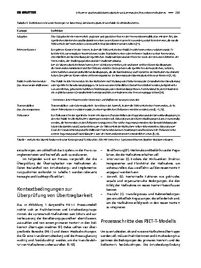 Vorschauseite 2: Übertragbarkeit von kommunalen Präventionsmaßnahmen