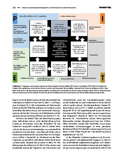 Vorschauseite 3: Übertragbarkeit von kommunalen Präventionsmaßnahmen