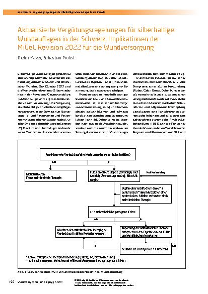 Vorschauseite 1: Aktualisierte Vergütungsregelungen für silberhaltige Wundauflagen in der Schweiz: Implikationen der MiGeL-Revision 2022 für die Wundversorgung
