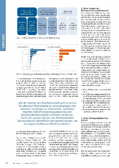 Vorschauseite 2: Die drei Säulen der Medizinstrategie. Gut analysiert ist halb geplant.