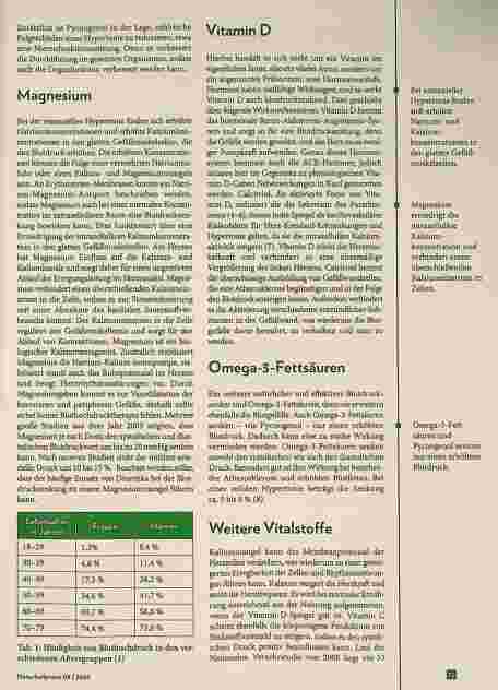 Vorschauseite 3: Bluthochdruck senken durch Coenzym Q10 und weitere Vitalstoffe.