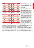 Vorschauseite 5: Die Vielfalt spiegelt die Geschichte und die föderalen Strukturen.