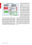 Vorschauseite 6: Die Vielfalt spiegelt die Geschichte und die föderalen Strukturen.