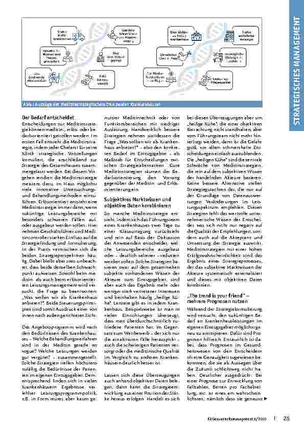 Vorschauseite 2: Sieben Merkmale erfolgreicher Medizinstrategien: Alleinstellungsmerkmale systematisch entwickeln.