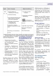 Vorschauseite 6: Trialogisch lehren und lernen – Fragmentarischer Rückblick – fachliches und Erfahrungswissen zusammenbringen