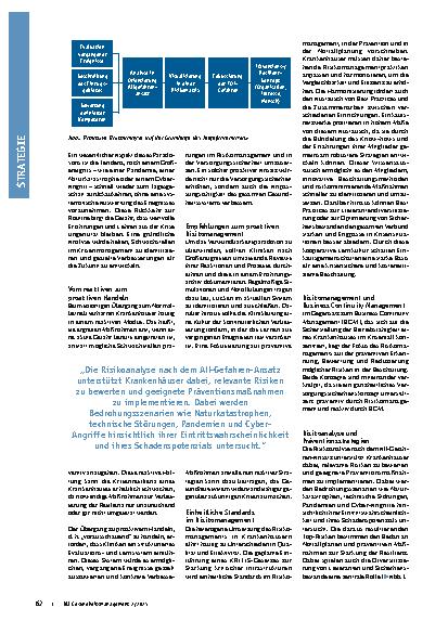 Vorschauseite 2: Versorgungssicherheit und Prävention im Krankenhauseinkauf Wie Krankenhäuser ihre Versorgungssicherheit erhöhen können